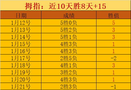 亚洲男足国,家队身价榜,日韩领先,AG真人,AG真人百家乐官方网站,AG,casino,AG真人app,AG真人百家乐登录入口,AG真人百家乐注册