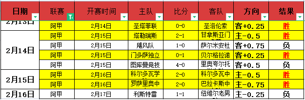 欧冠失利蒙,卡达心情沉,力求联赛前,AG真人,AG真人百家乐官方网站,AG,casino,AG真人app,AG真人百家乐登录入口,AG真人百家乐注册