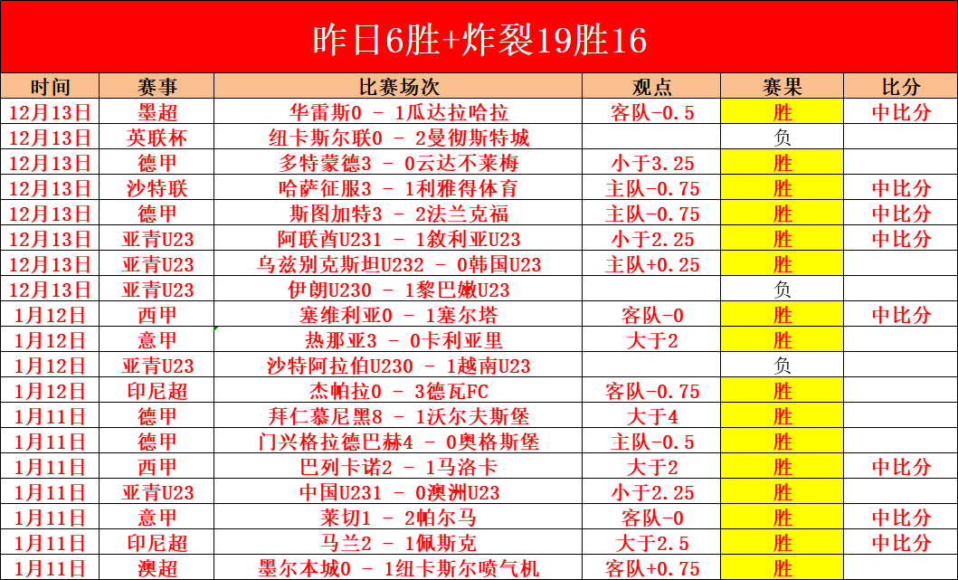 美国阿拉斯,加失联飞机,遇难,AG真人,AG真人百家乐官方网站,AG,casino,AG真人app,AG真人百家乐登录入口,AG真人百家乐注册