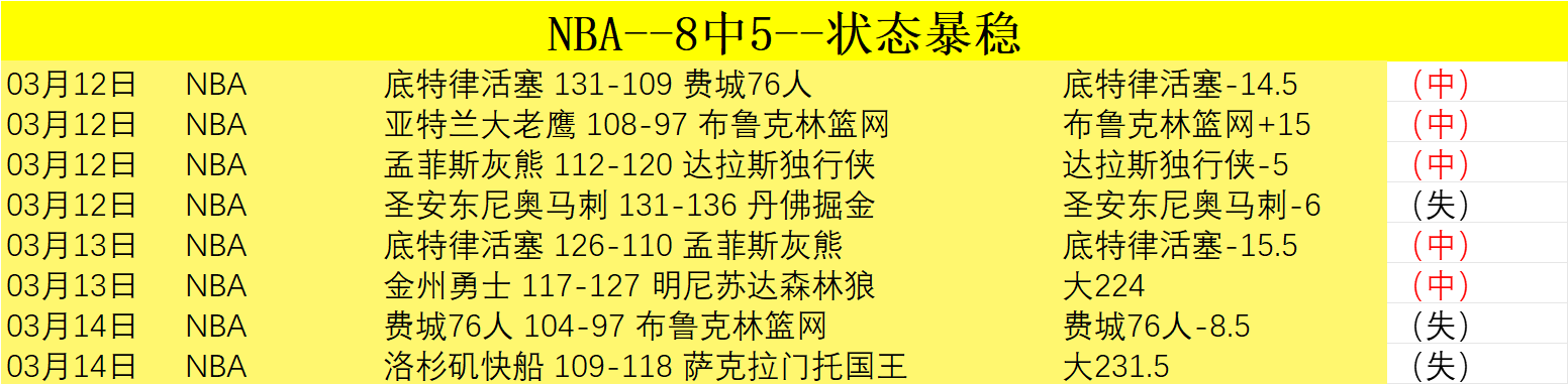 山形山神连,败分析,专家预测何,AG真人,AG真人百家乐官方网站,AG,casino,AG真人app,AG真人百家乐登录入口,AG真人百家乐注册