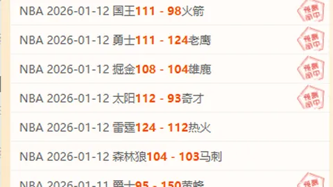 2021-2022赛季欧洲冠军联赛比利亚雷亚尔队球员名单