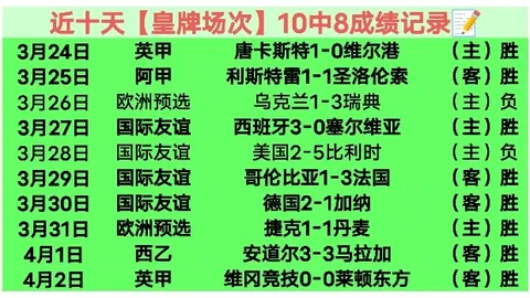 兰斯对阵罗德兹，主场胜算分析